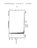 REFORMING CATALYST FOR MOLTEN CARBONATE FUEL CELLS diagram and image