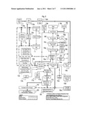 Coal Heat-Treatment Process and System diagram and image