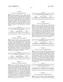 USE OF POLYMERIC GUANIDINE DERIVATIVES FOR THE CONTROL OF UNWANTED MICROORGANISMS IN CROP PROTECTION diagram and image