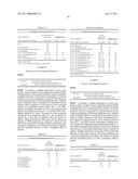 USE OF POLYMERIC GUANIDINE DERIVATIVES FOR THE CONTROL OF UNWANTED MICROORGANISMS IN CROP PROTECTION diagram and image