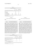 USE OF POLYMERIC GUANIDINE DERIVATIVES FOR THE CONTROL OF UNWANTED MICROORGANISMS IN CROP PROTECTION diagram and image