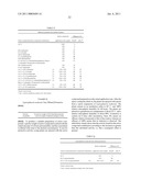 USE OF POLYMERIC GUANIDINE DERIVATIVES FOR THE CONTROL OF UNWANTED MICROORGANISMS IN CROP PROTECTION diagram and image