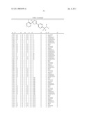 INSECTICIDAL ARYLPYRROLINES diagram and image