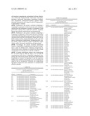 Substituted Pyrazinylmethyl Sulfonamides For Use As Fungicides diagram and image