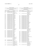 Substituted Pyrazinylmethyl Sulfonamides For Use As Fungicides diagram and image