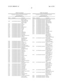 Substituted Pyrazinylmethyl Sulfonamides For Use As Fungicides diagram and image