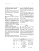 Substituted Pyrazinylmethyl Sulfonamides For Use As Fungicides diagram and image