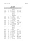 Substituted Pyrazinylmethyl Sulfonamides For Use As Fungicides diagram and image