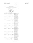 HERBICIDALLY AND INSECTICIDALLY ACTIVE PHENYL-SUBSTITUTED PYRIDAZINONES diagram and image