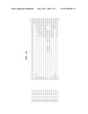 PLANT MYB TRANSCRIPTION FACTOR HOMOLOGS diagram and image