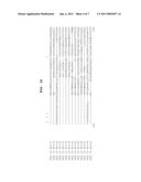 PLANT MYB TRANSCRIPTION FACTOR HOMOLOGS diagram and image