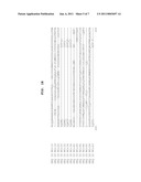 PLANT MYB TRANSCRIPTION FACTOR HOMOLOGS diagram and image