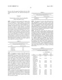 PLANT MYB TRANSCRIPTION FACTOR HOMOLOGS diagram and image