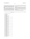 PLANT MYB TRANSCRIPTION FACTOR HOMOLOGS diagram and image