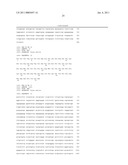 PLANT MYB TRANSCRIPTION FACTOR HOMOLOGS diagram and image