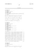 PLANT MYB TRANSCRIPTION FACTOR HOMOLOGS diagram and image