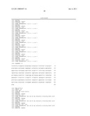 PLANT MYB TRANSCRIPTION FACTOR HOMOLOGS diagram and image