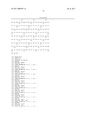 PLANT MYB TRANSCRIPTION FACTOR HOMOLOGS diagram and image