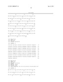 PLANT MYB TRANSCRIPTION FACTOR HOMOLOGS diagram and image