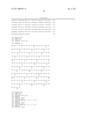 PLANT MYB TRANSCRIPTION FACTOR HOMOLOGS diagram and image