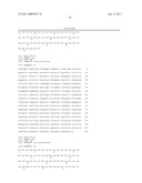 PLANT MYB TRANSCRIPTION FACTOR HOMOLOGS diagram and image