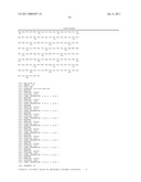 PLANT MYB TRANSCRIPTION FACTOR HOMOLOGS diagram and image