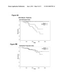 REAGENTS AND METHODS FOR USE IN CANCER DIAGNOSIS, CLASSIFICATION AND THERAPY diagram and image