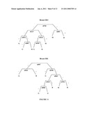 REAGENTS AND METHODS FOR USE IN CANCER DIAGNOSIS, CLASSIFICATION AND THERAPY diagram and image