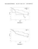 REAGENTS AND METHODS FOR USE IN CANCER DIAGNOSIS, CLASSIFICATION AND THERAPY diagram and image