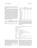 REAGENTS AND METHODS FOR USE IN CANCER DIAGNOSIS, CLASSIFICATION AND THERAPY diagram and image