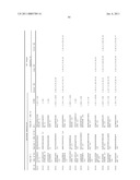 REAGENTS AND METHODS FOR USE IN CANCER DIAGNOSIS, CLASSIFICATION AND THERAPY diagram and image