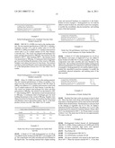 HYDROGENATED AND PARTIALLY HYDROGENATED HEAT-BODIED OILS AND USES THEREOF diagram and image