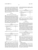 HYDROGENATED AND PARTIALLY HYDROGENATED HEAT-BODIED OILS AND USES THEREOF diagram and image