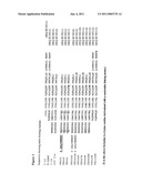 PEPTIDE DERIVATIVE FUSION INHIBITORS OF HIV INFECTION diagram and image