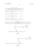 PEPTIDE DERIVATIVE FUSION INHIBITORS OF HIV INFECTION diagram and image