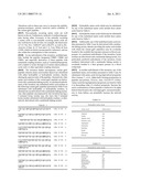 PEPTIDE DERIVATIVE FUSION INHIBITORS OF HIV INFECTION diagram and image