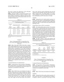 INSULIN SENSITISERS AND METHODS OF TREATMENT diagram and image