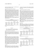 INSULIN SENSITISERS AND METHODS OF TREATMENT diagram and image