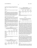 INSULIN SENSITISERS AND METHODS OF TREATMENT diagram and image