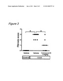 PHARMACEUTICAL COMPOSITIONS FOR TREATING FATTY LIVER DISEASE diagram and image