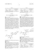PHARMACEUTICAL COMPOSITIONS FOR TREATING FATTY LIVER DISEASE diagram and image