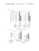 ABNORMAL PROTEIN REMOVING METHOD diagram and image