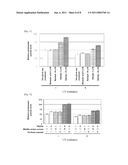 ABNORMAL PROTEIN REMOVING METHOD diagram and image