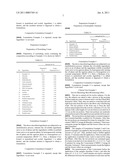 ANTI-AGING COMPOSITION FOR EXTERNAL USE COMPRISING LOW AND HIGH MOLECULAR WEIGHT HYALURONIC ACIDS AND THE POLYSACCHARIDES EXTRACTED FROM ROOT BARK OF ULMUS DAVIDIANA diagram and image