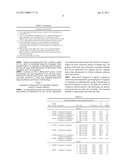 Methods of Treatment Employing Prolonged Continuous Infusion of Belinostat diagram and image