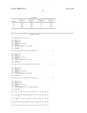 2-Carboxamide Cycloamino Ureas diagram and image