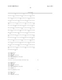 2-Carboxamide Cycloamino Ureas diagram and image