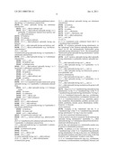 FUSED HETEROCYCLIC DERIVATIVE AND USE THEREOF diagram and image