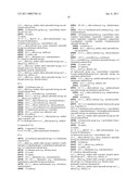 FUSED HETEROCYCLIC DERIVATIVE AND USE THEREOF diagram and image