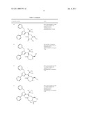 Cyclized Derivatives as EG-5 Inhibitors diagram and image